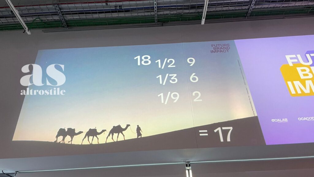 AltroStile • Future Brand Impact 2025: Il Ritorno all'Umanità per Vincere nel Futuro