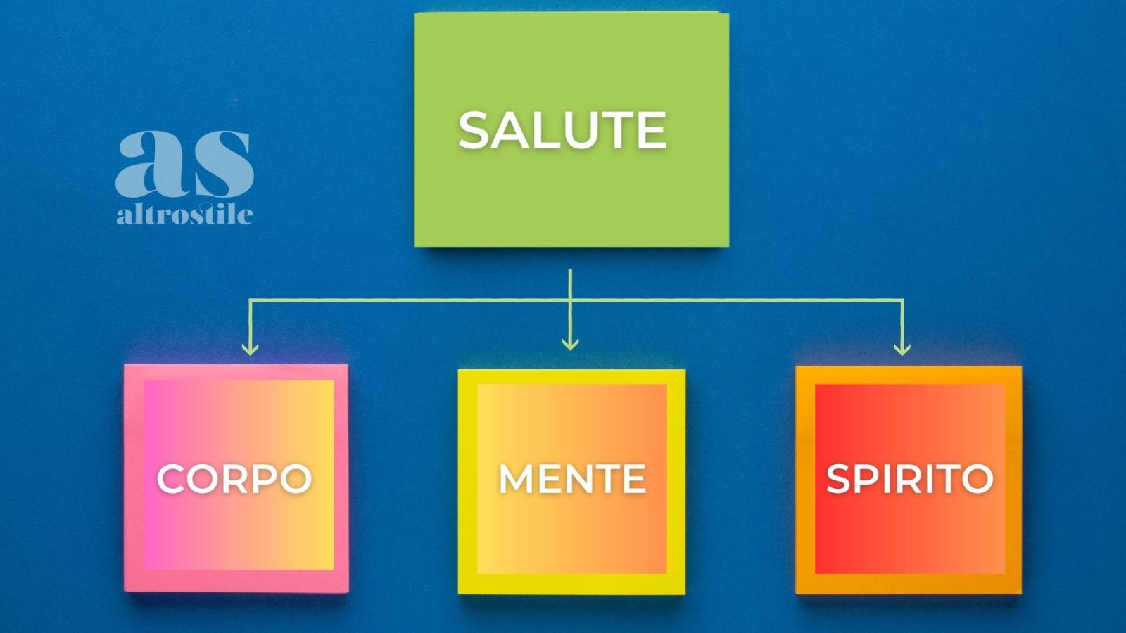 AS &bull; One health: ambiente e salute importanti per 88% di italiani